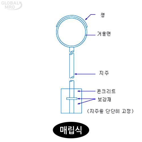 상품 사진