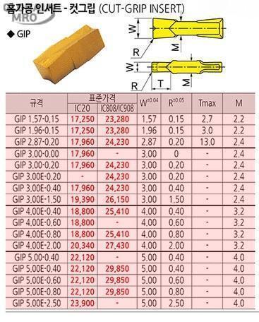 상품 사진