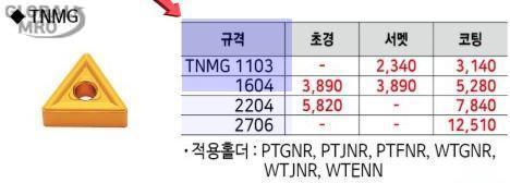 상품 사진