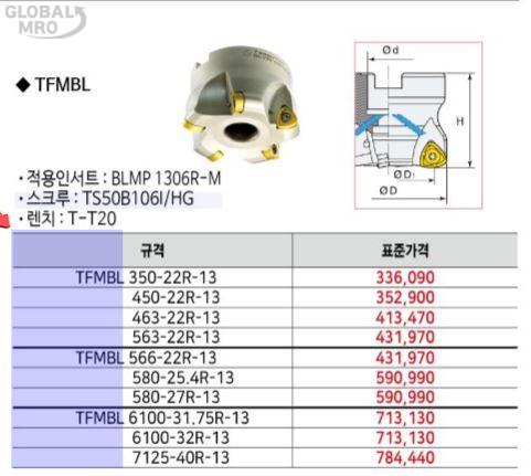 상품 사진