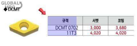 상품 사진