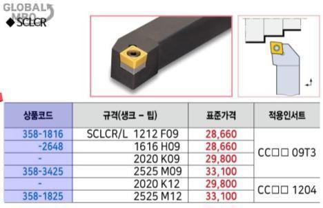 상품 사진