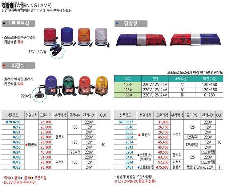 상품 사진