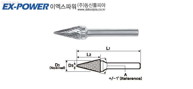 상품 사진