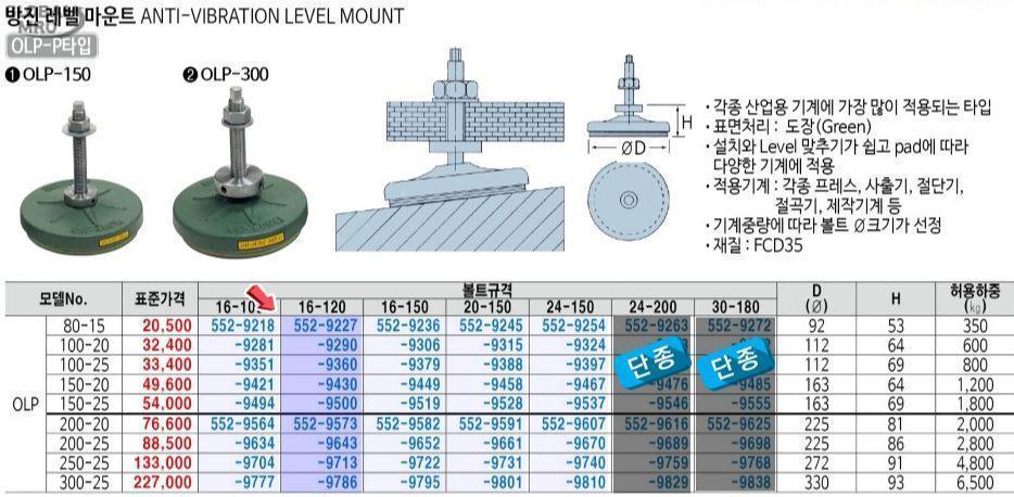 상품 사진