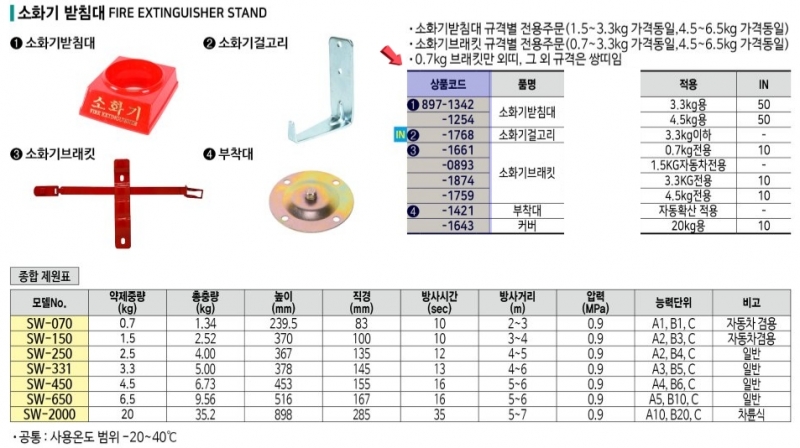 상품 사진