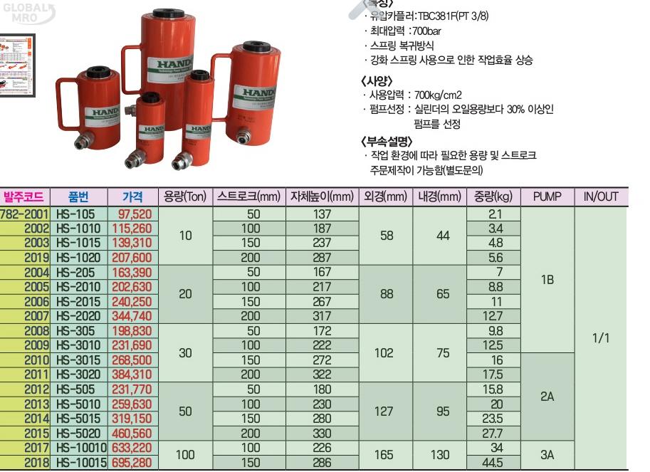 상품 사진