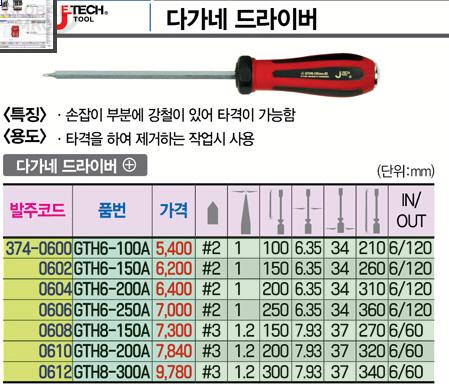 상품 사진