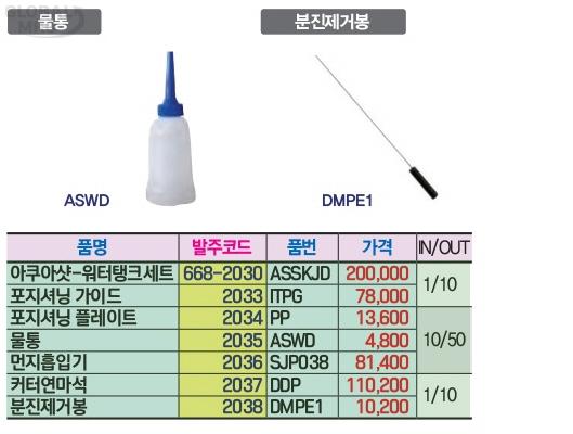 상품 사진