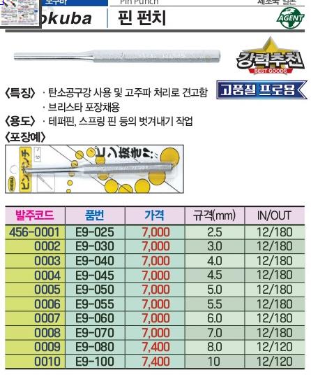 상품 사진