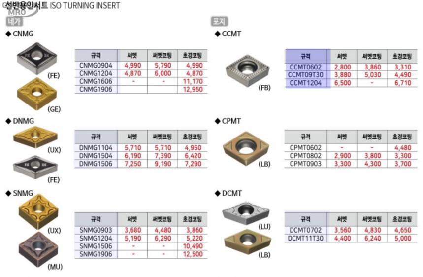 상품 사진