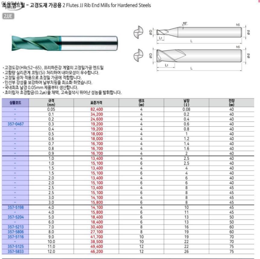 상품 사진