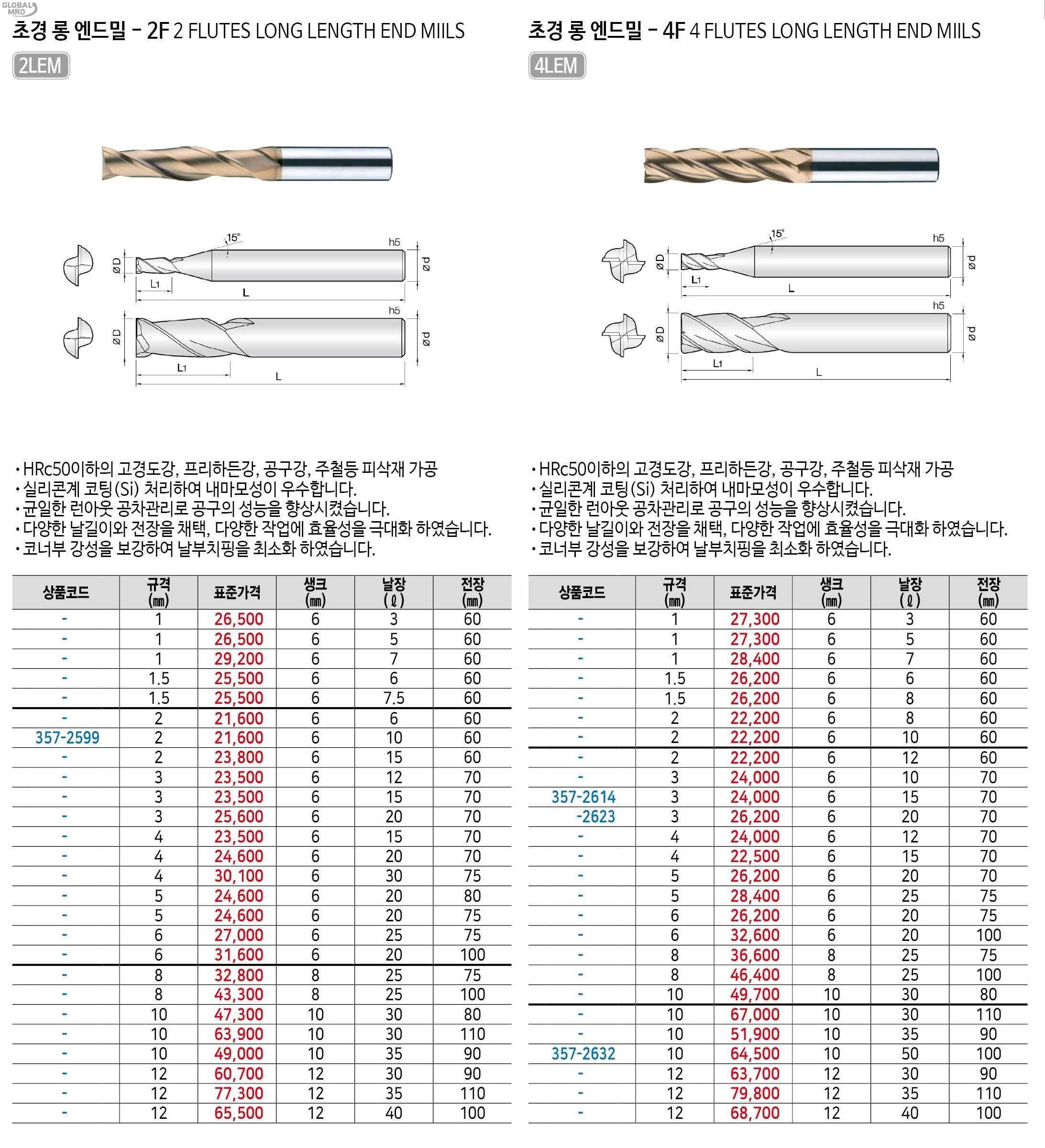 상품 사진