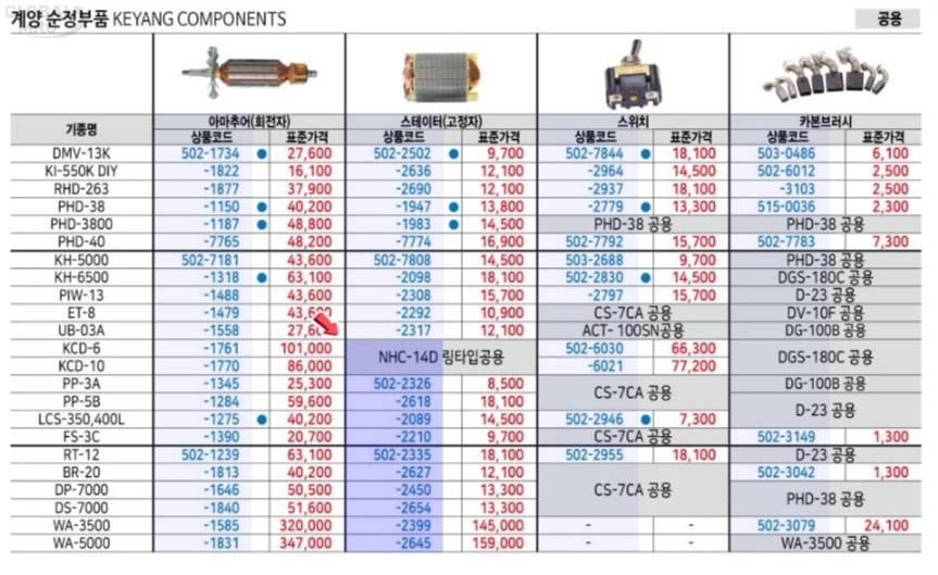 상품 사진