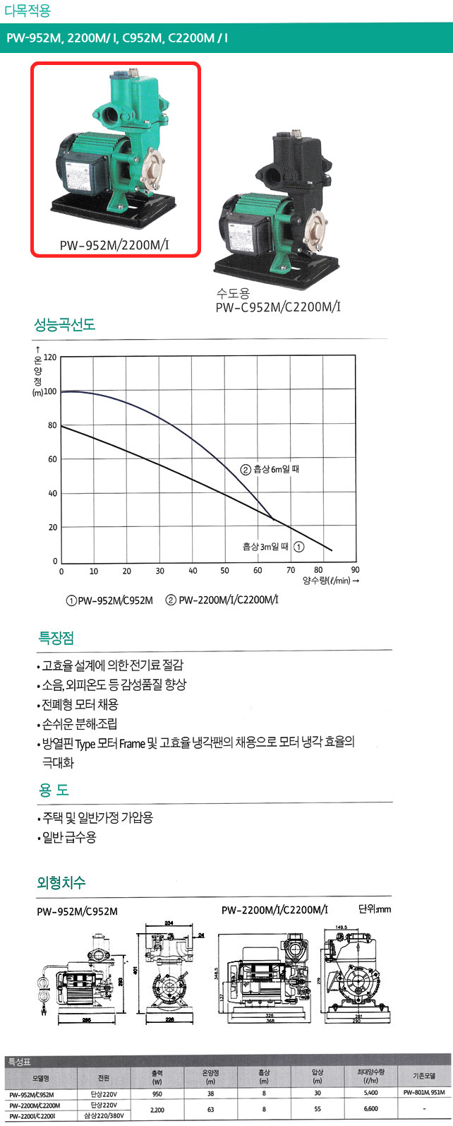 상품 사진