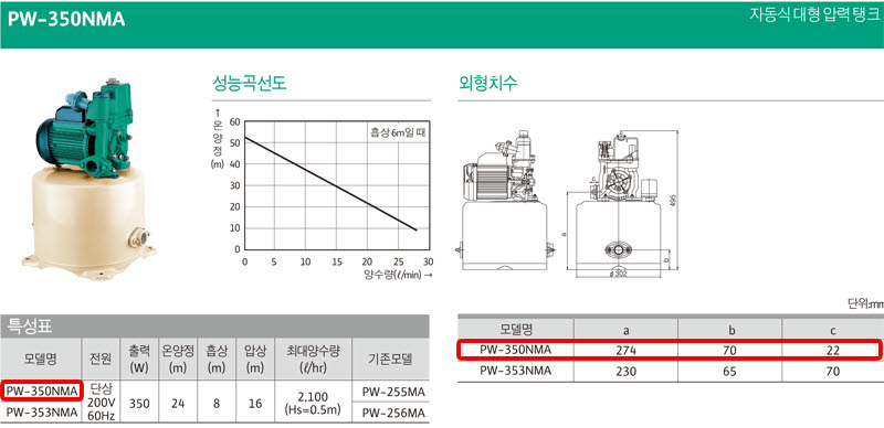 상품 사진