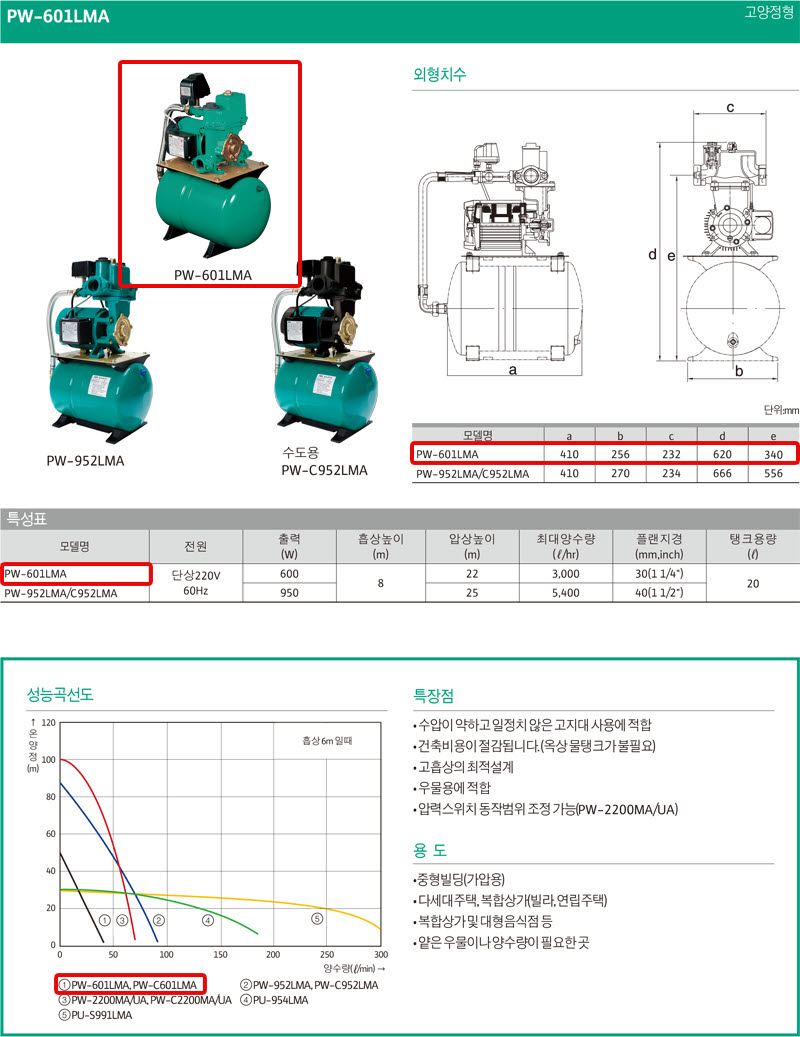 상품 사진