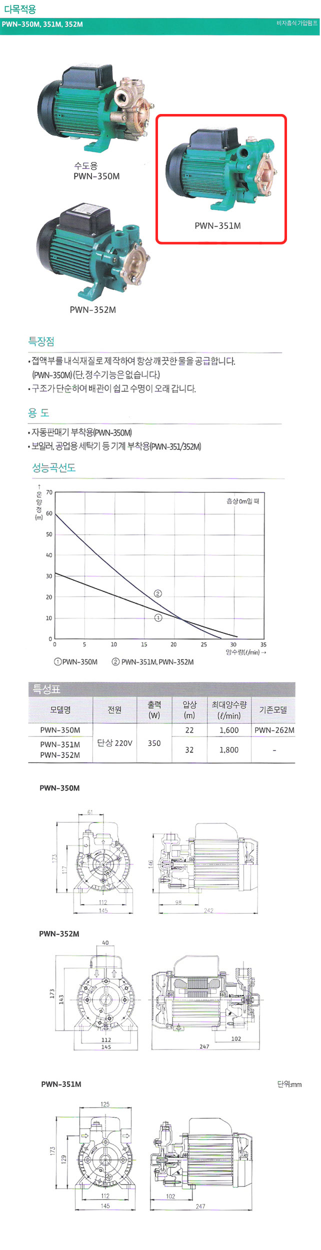 상품 사진