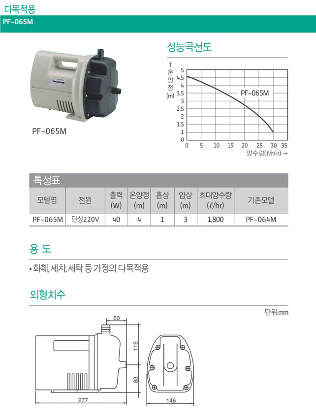 상품 사진