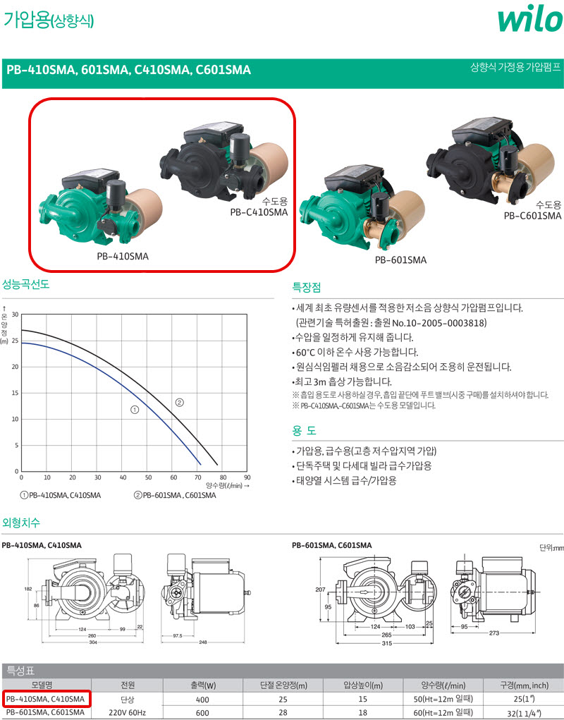 상품 사진