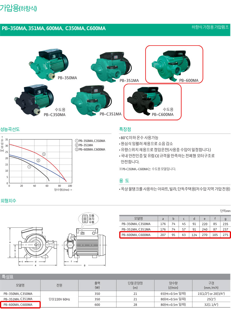 상품 사진