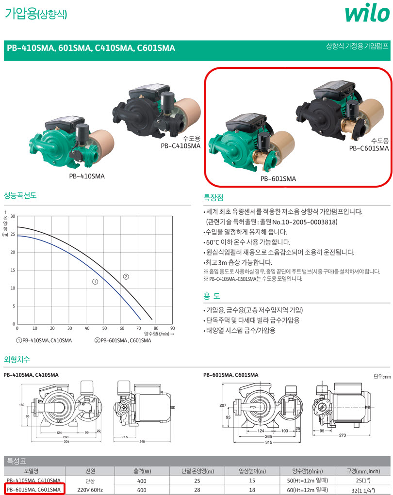 상품 사진