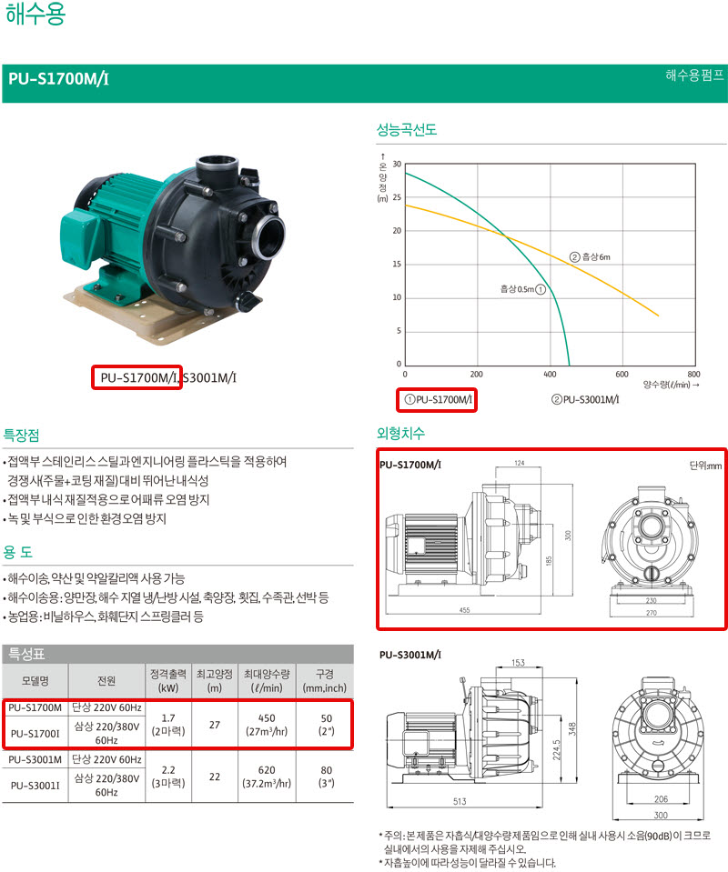 상품 사진