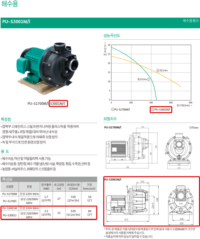 상품 사진