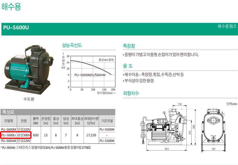 상품 사진