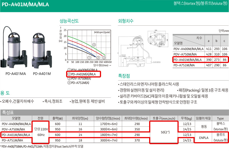 상품 사진