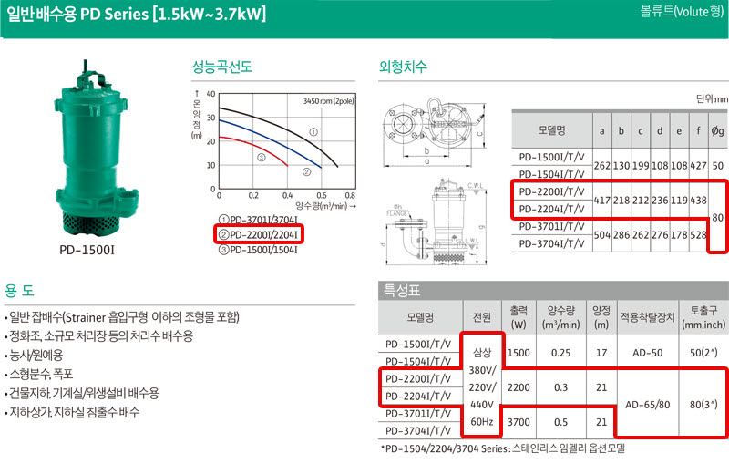 상품 사진