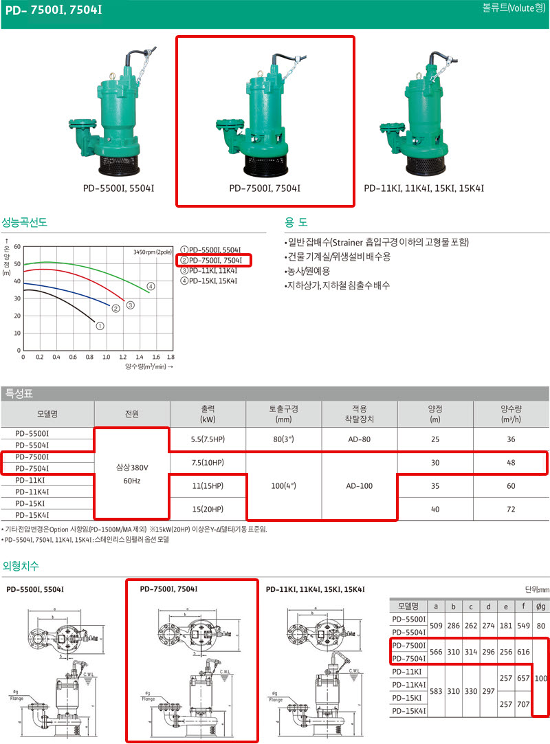 상품 사진