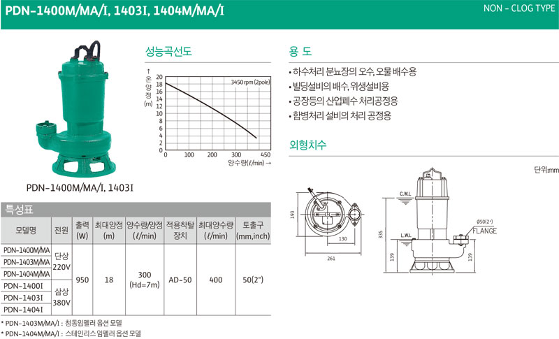 상품 사진