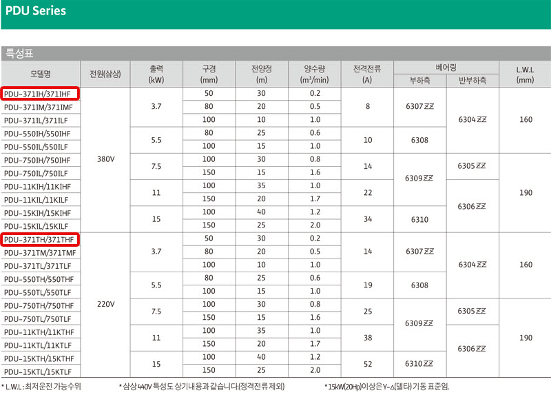 상품 사진