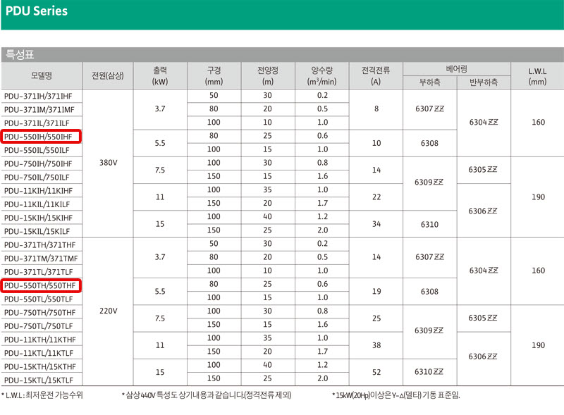 상품 사진