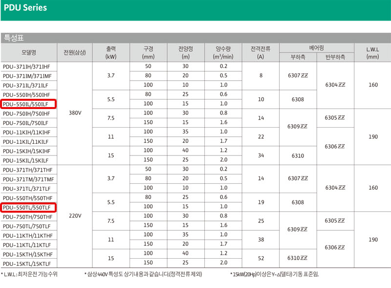 상품 사진