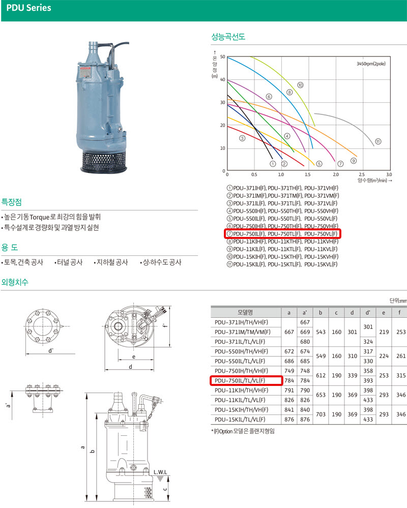 상품 사진