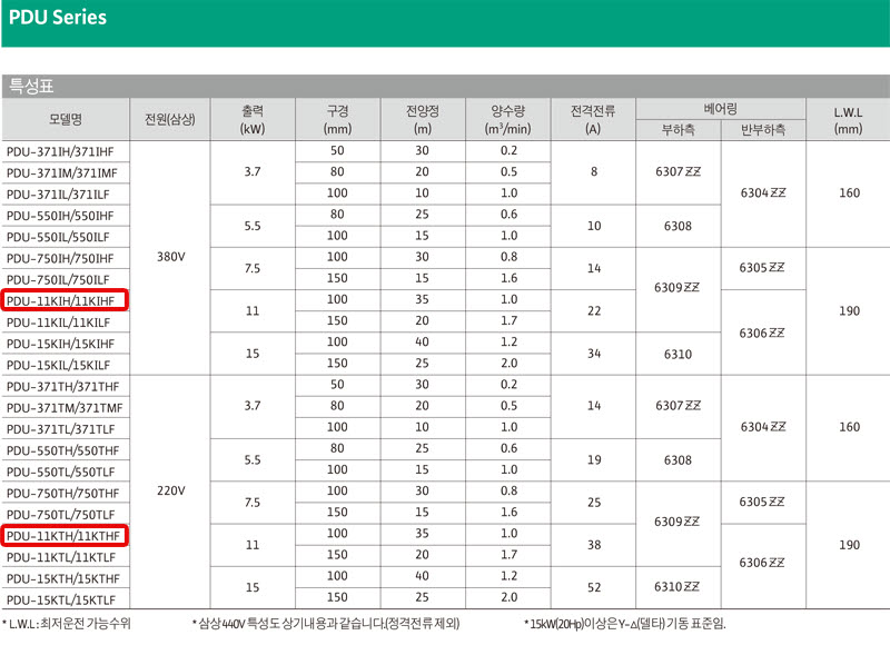 상품 사진