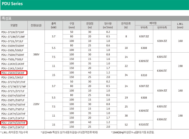 상품 사진