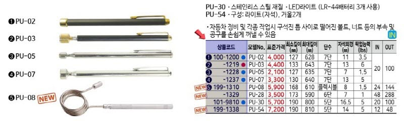 상품 사진