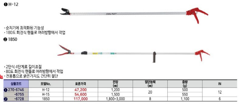 상품 사진