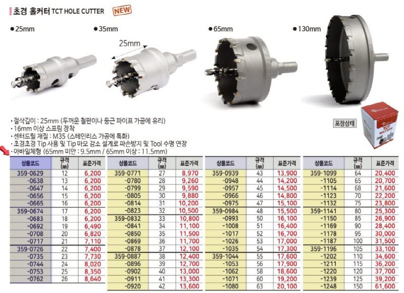 상품 사진