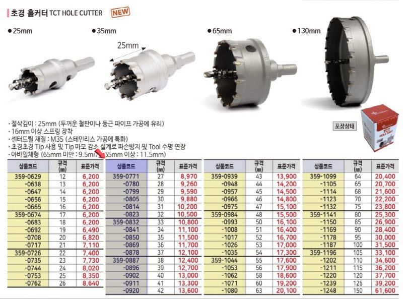 상품 사진