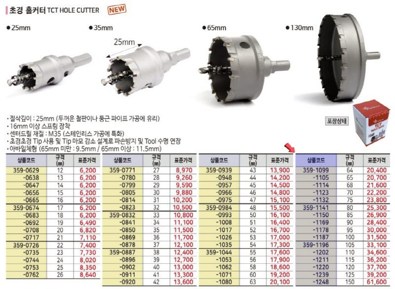 상품 사진