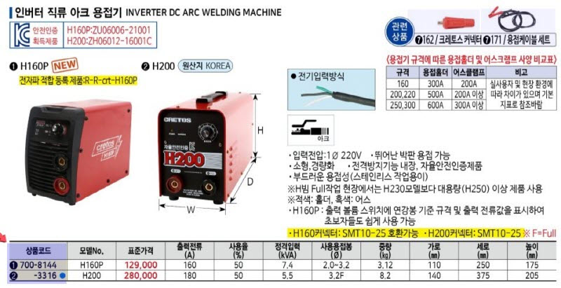 상품 사진