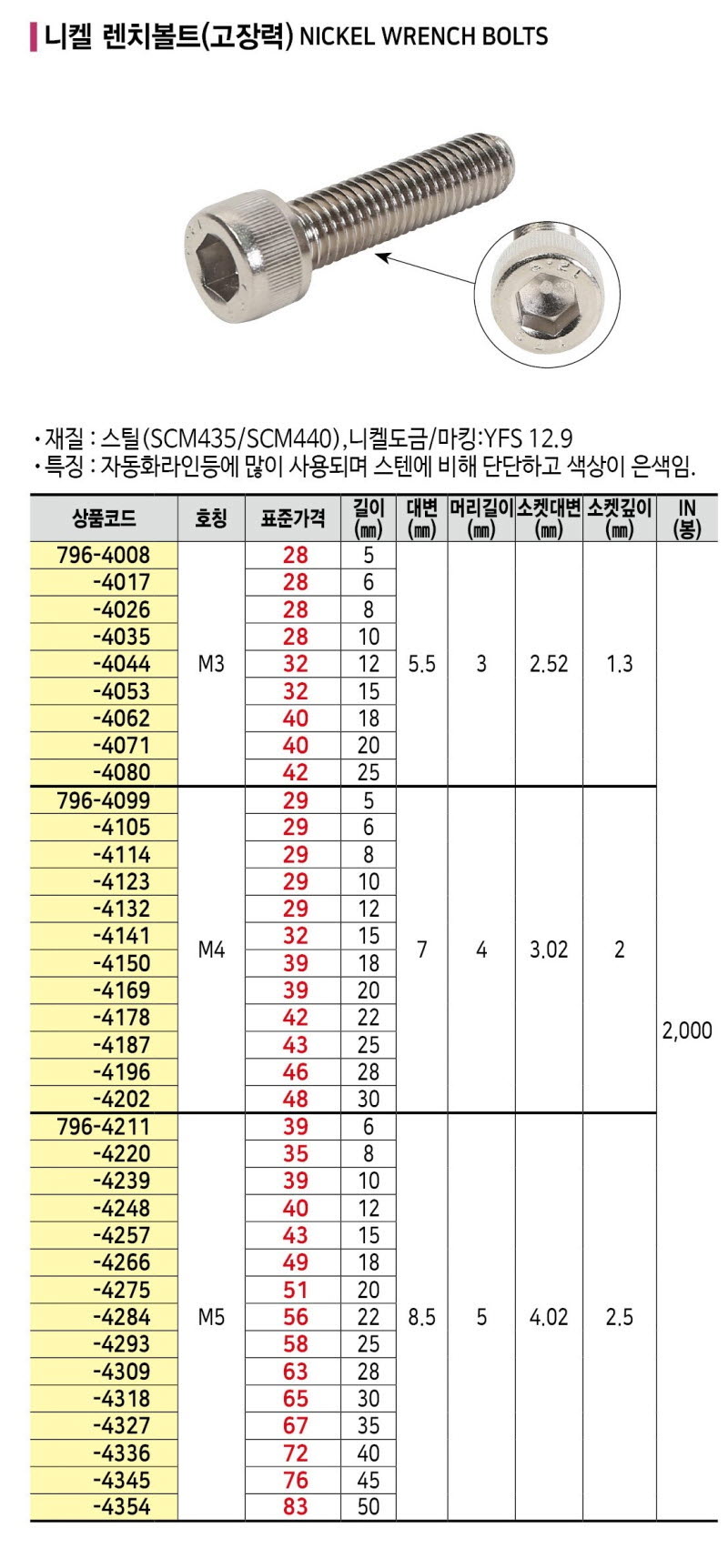 상품 사진