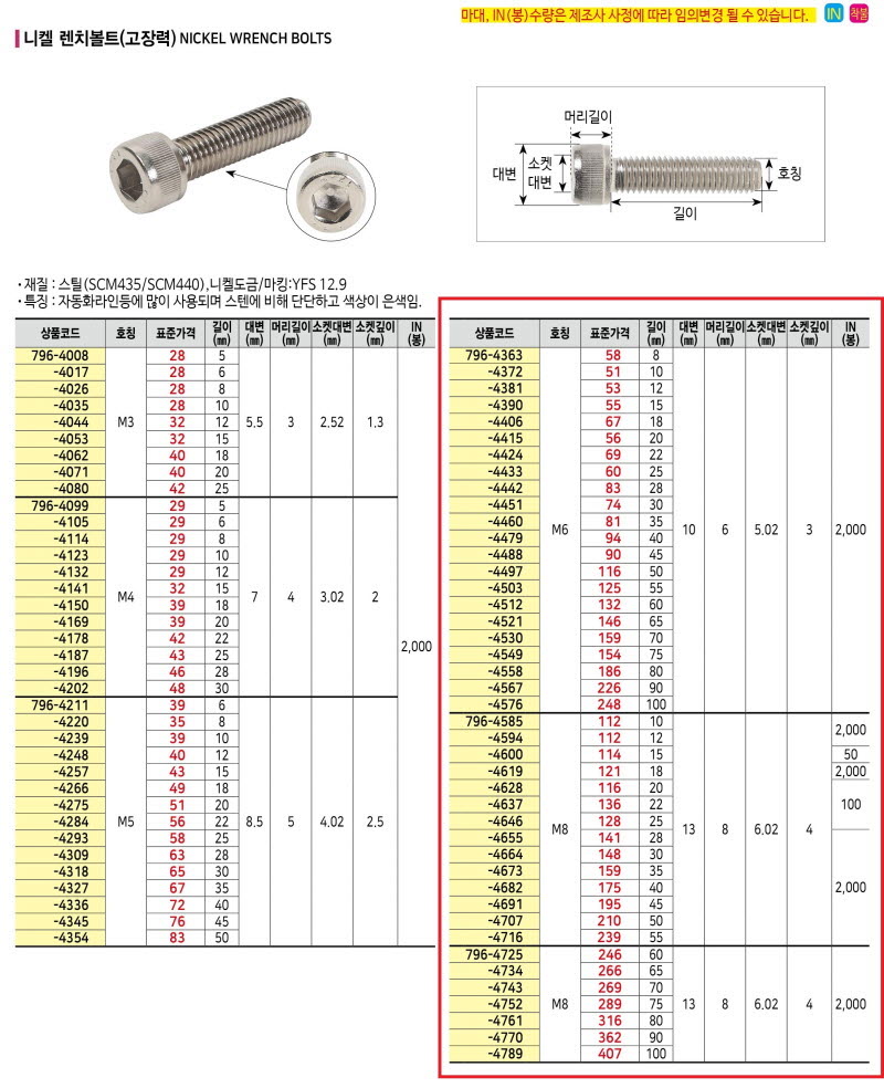 상품 사진