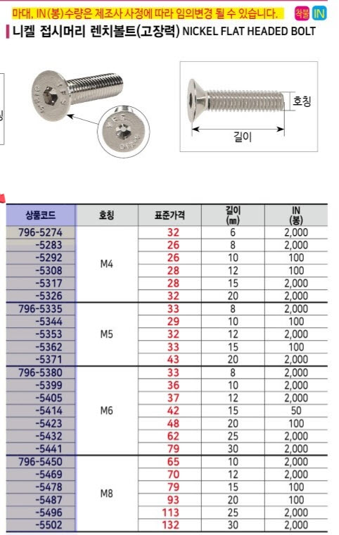 상품 사진