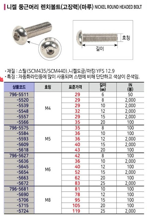 상품 사진