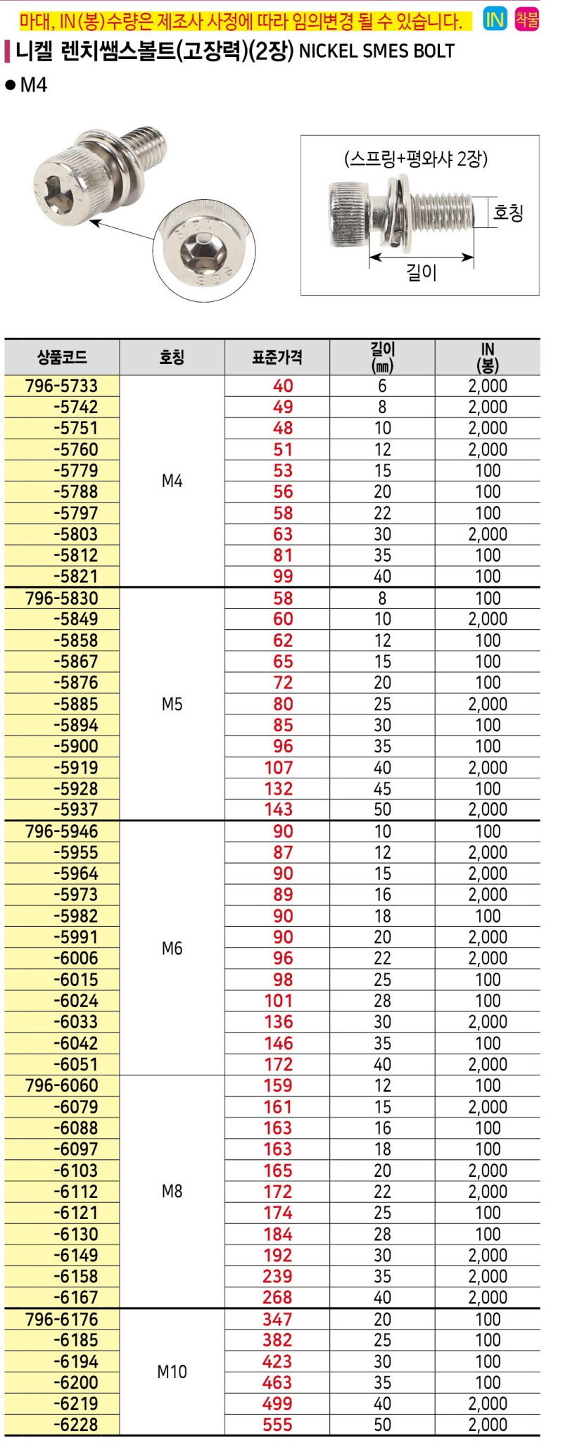 상품 사진